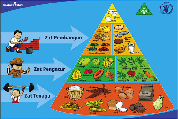 Catat, Ini Dia Manfaat Daging Buat Kesehatan Agan