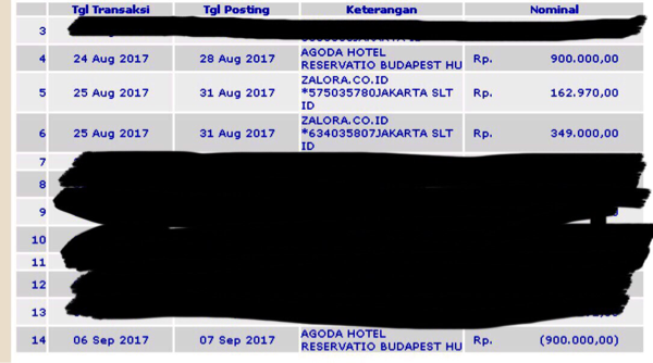 BCA lambat dalam menangani masalah pencurian Identitas Kartu kredit 