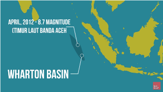 Apakah Indonesia Rawan Tsunami? *Explained With Animation*