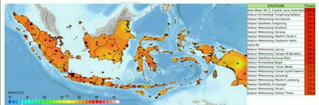 Apa Itu Fenomena Equinox? Serta Dampaknya