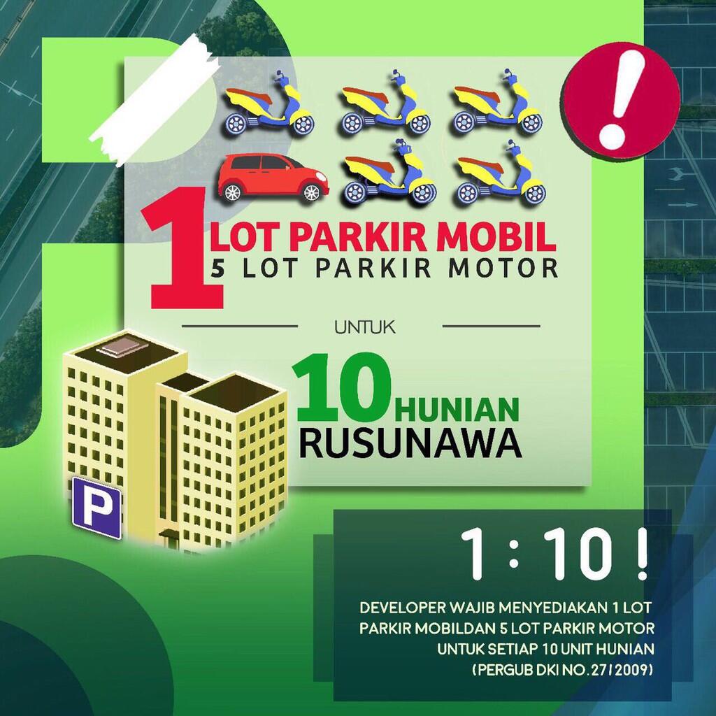 Infografis | Hak dan Kewajiban Warga Apartemen