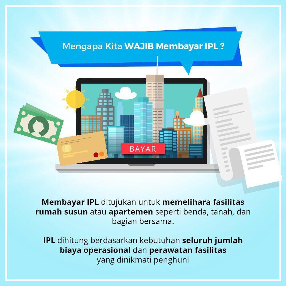 Infografis | Hak dan Kewajiban Warga Apartemen