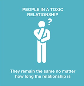 Hubungan yang sehat vs hubungan beracun, agan yang mana?