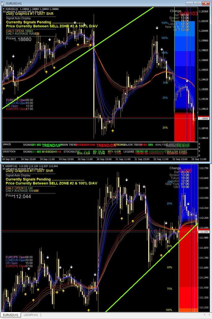 Forex tanpa skill kaskus