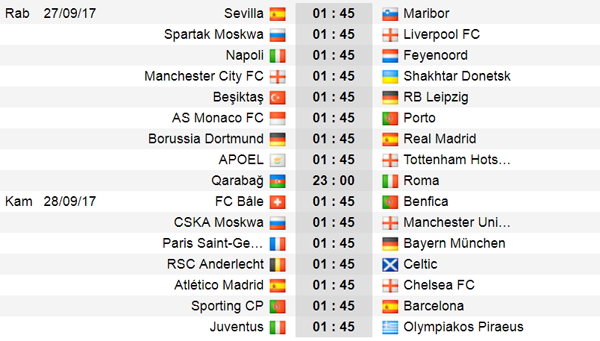 Liga Champions Pekan Kedua Dihiasi Dua Big Match