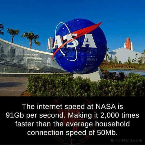 HOAX Internet NASA 90 GBps dan Apa Itu Internet NASA