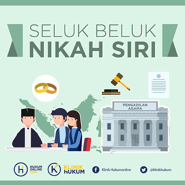 SELUK BELUK TENTANG NIKAH SIRI 