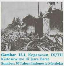 Pemberontakan DI/TII di Berbagai Daerah Indonesia