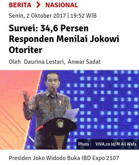 Survei: 34,6 Persen Responden Menilai Jokowi Otoriter