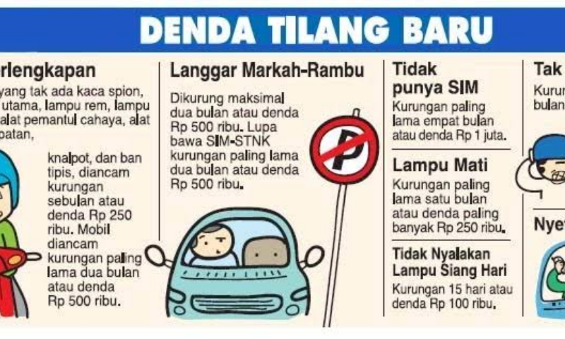 Ditilang Polisi Jangan Takut Gan 