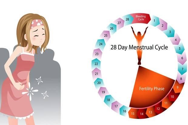 Paparan Konten Seksual, Sebabkan Anak Menstruasi Dini