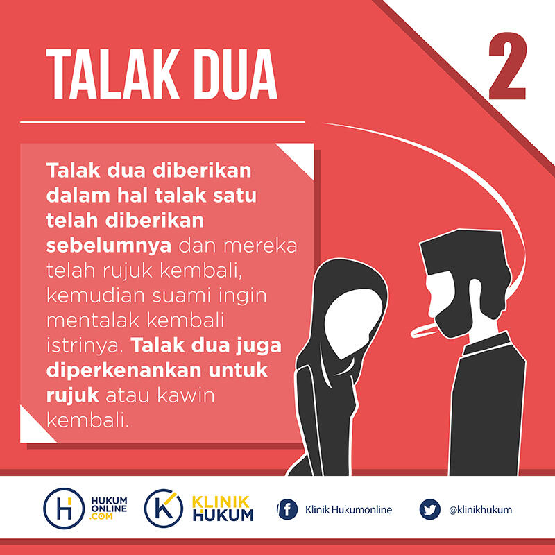 SERBA-SERBI SEPUTAR TALAK DAN AKIBATNYA