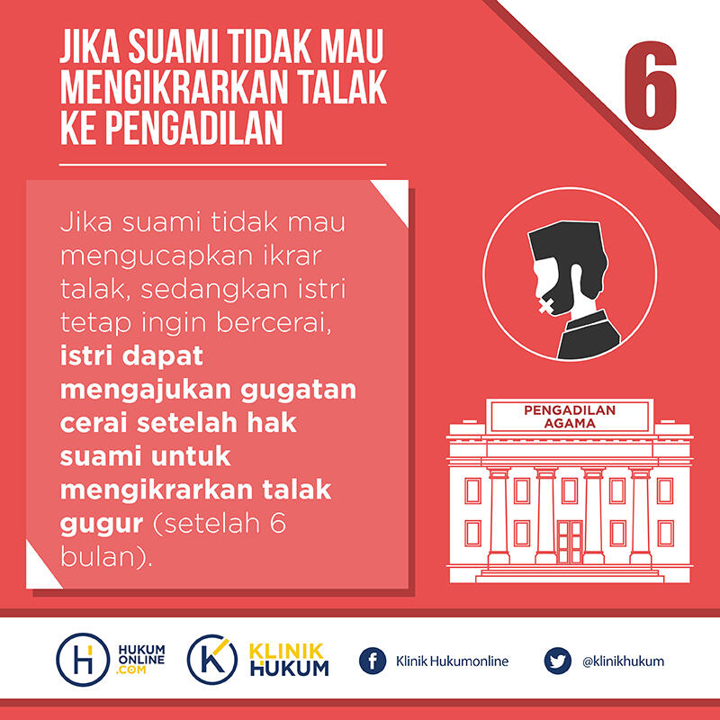 SERBA-SERBI SEPUTAR TALAK DAN AKIBATNYA