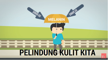 Kenapa Warna Kulit Kita Berbeda? *Explained With Animation*