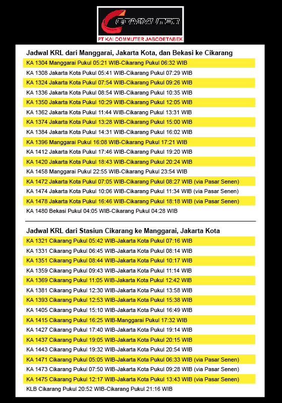 Pengumuman! KRL Cikarang Mulai Beroperasi 8 Oktober