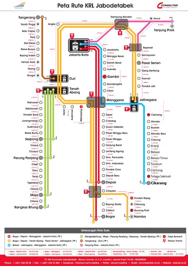 Pengumuman! KRL Cikarang Mulai Beroperasi 8 Oktober