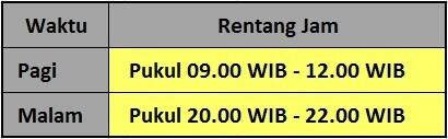 Kesalahan Berbahasa dalam Bahasa Indonesia yang Sering Kita Lakukan