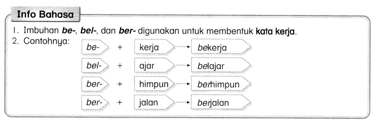 Kesalahan Berbahasa dalam Bahasa Indonesia yang Sering Kita Lakukan