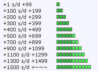 Kaskus cobalah Lebih Mengerti??? (mampir min sebentar)
