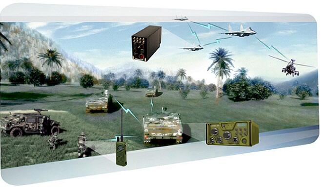 Teknologi Komunikasi Tentara Israel di Saat Satelit di Tembak Hancur