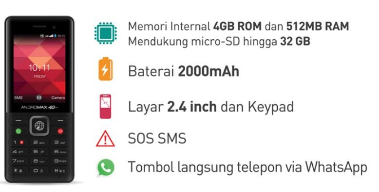 Juaranya HP 4G yang Satu Ini Pasti Terjamin!