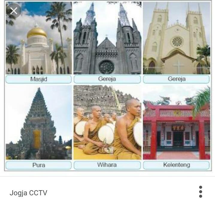5 Tempat ketemu Jodoh Kamu