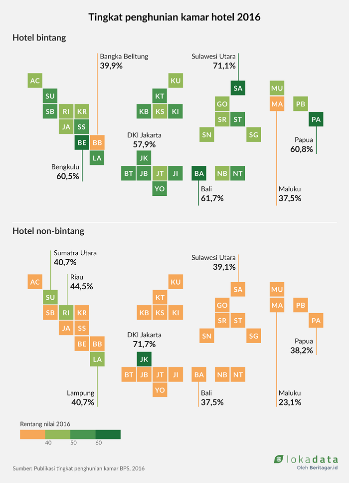 Tingkat Hunian Kamar Hotel Merangkak Naik