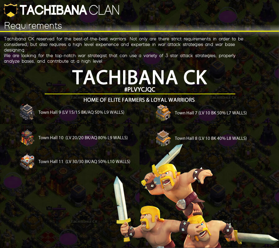 Tachibana Family - A Social, Active, Mature, and Indonesian clans
