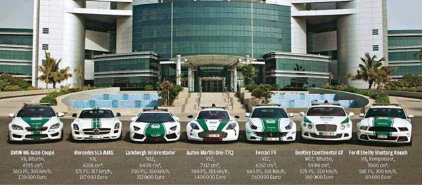 Polisi Dubai Patroli dengan Motor Udara