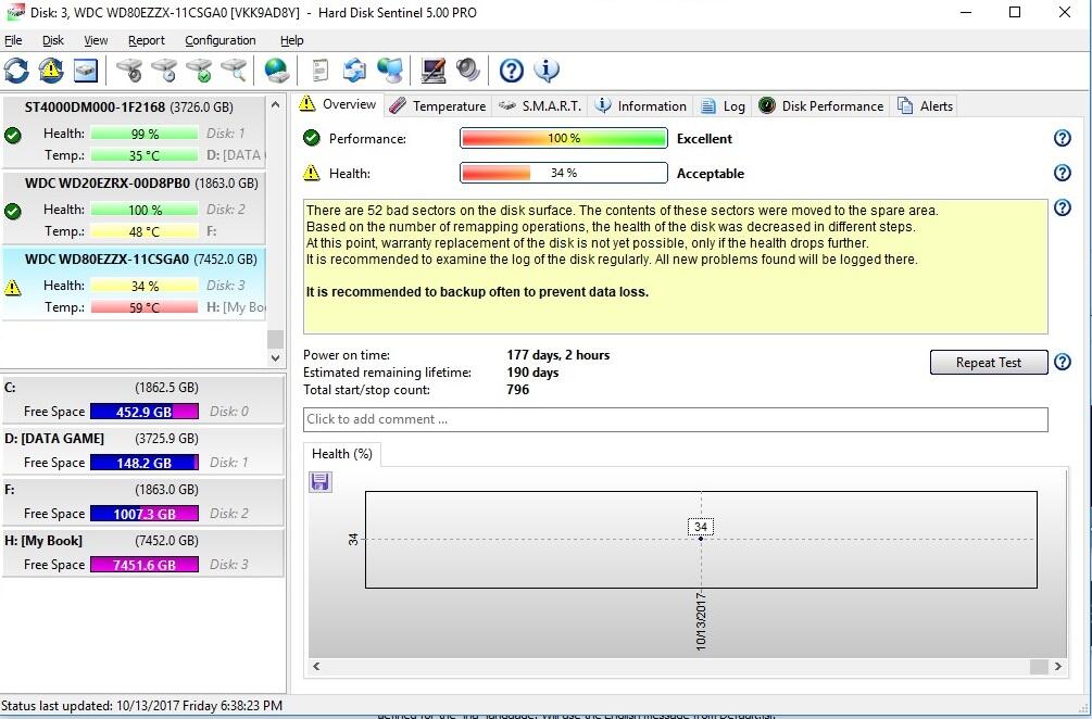 Исправить status bad. Hard Disk Sentinel. HDD Sentinel. Хард диск Сентинел. Hard Disk Sentinel Pro.