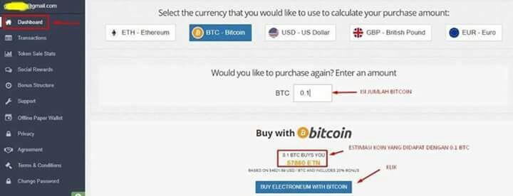ELECTRONEUM COIN REKOMENDASI ICO CALON KOMUNITAS NAGA 