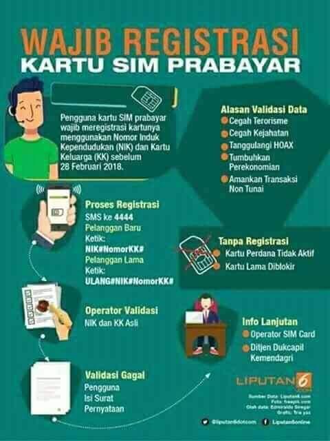 &#91;Info Penting&#93; Registrasi Ulang Semua Simcard