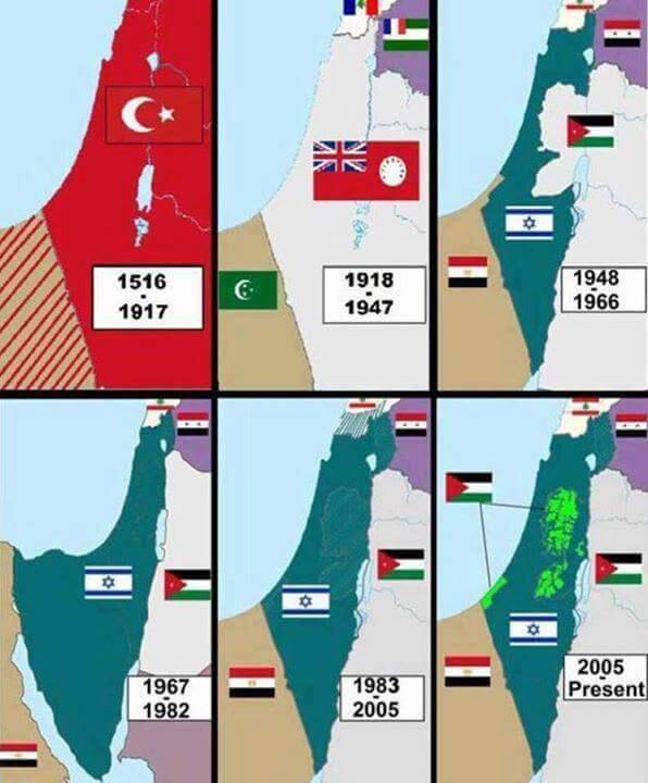 Kebenaran Tentang Penduduk Palestina