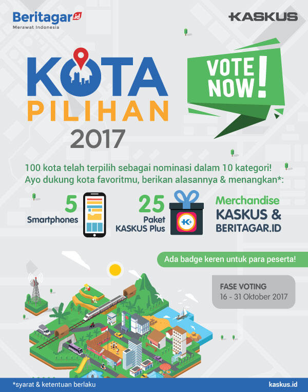 Agan Belum Ikutan Voting Kota Pilihan 2017?