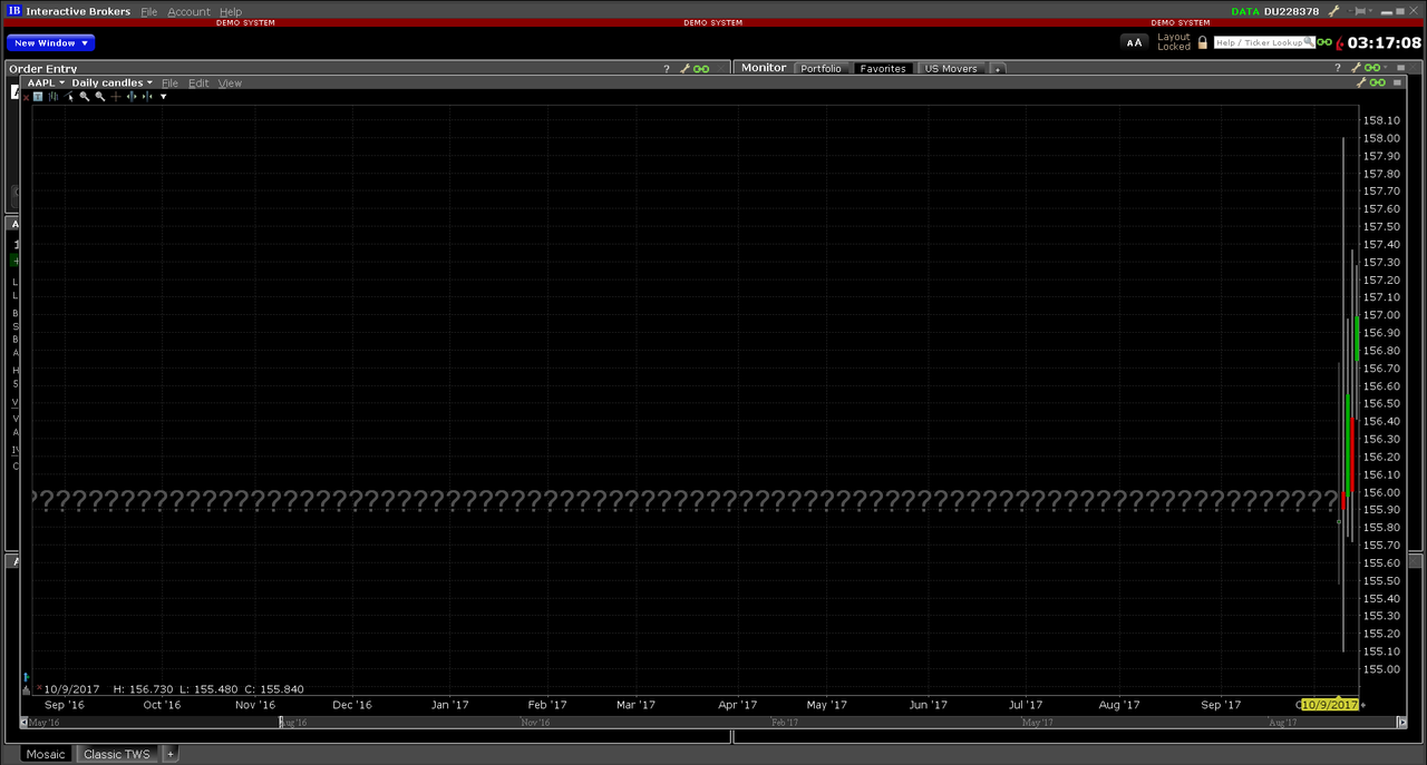 Вывод interactive brokers