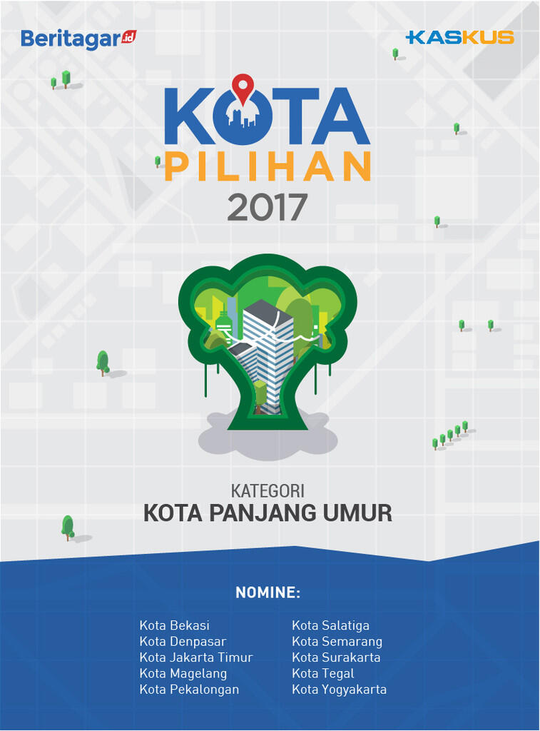 &#91;Kota Pilihan 2017&#93; Nomine Kota Panjang Umur, Pilih Di Sini Gan!