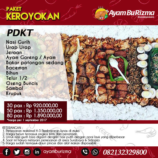 Paket Harga Nasi Keroyokan Murah Surabaya Sidoarjo Ayam Bu Rizma