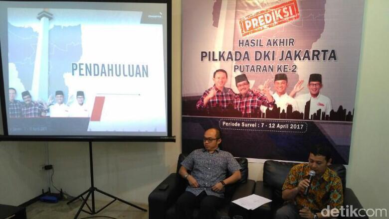 Survei Charta Politika: Ahok-Djarot 47,3%, Anies-Sandi 44,8%