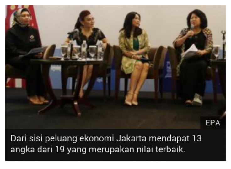Jakarta Masuk 10 Kota Besar Paling Berbahaya di Dunia Untuk Perempuan