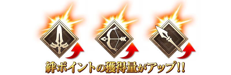 &#91;Android&#93; Fate/Grand Order - Part 1