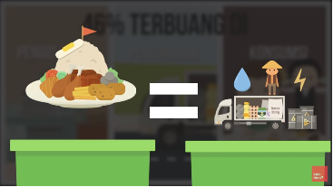 Seberapa Banyak Makanan yang Kita Buang? *Explained With Animation*