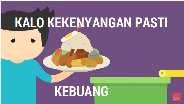 Seberapa Banyak Makanan yang Kita Buang? *Explained With Animation*