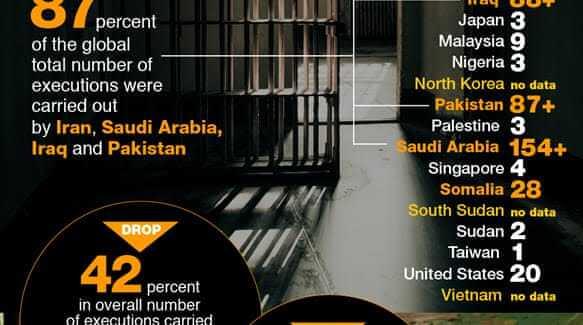 22 fakta menarik arab saudi