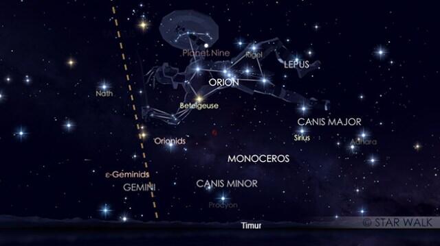 21-22 Oktober 2017, Isi Weekend Dengan Melihat Hujan Meteor!