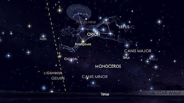 Di Indonesia, Hujan Meteor Orionid Bisa Dilihat: Ini Caranya
