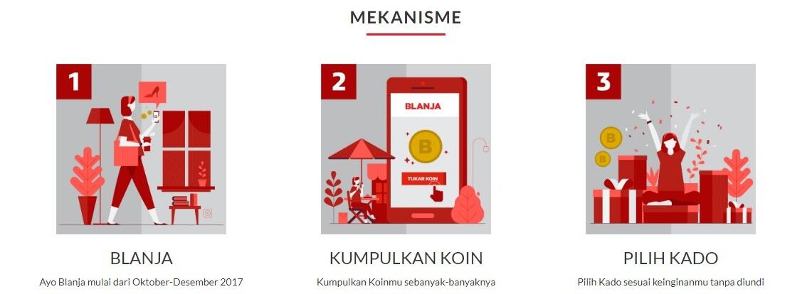 Blanja Kok Bisa Dapet Kado? Gimana Caranya?