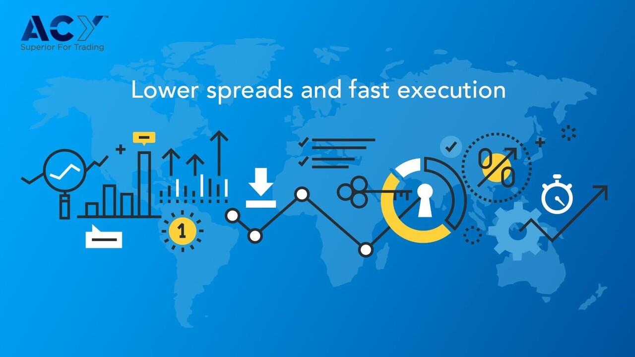 Ini Nih Bonus Baru Buat Kaskuser Yang Trading dengan ACY, Cek Info Detailnya Gan!