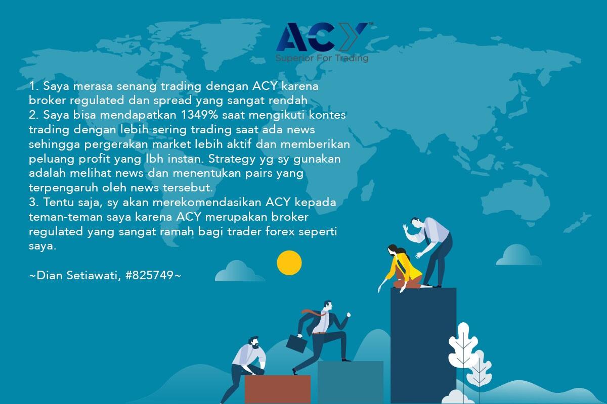 Ini Nih Bonus Baru Buat Kaskuser Yang Trading dengan ACY, Cek Info Detailnya Gan!