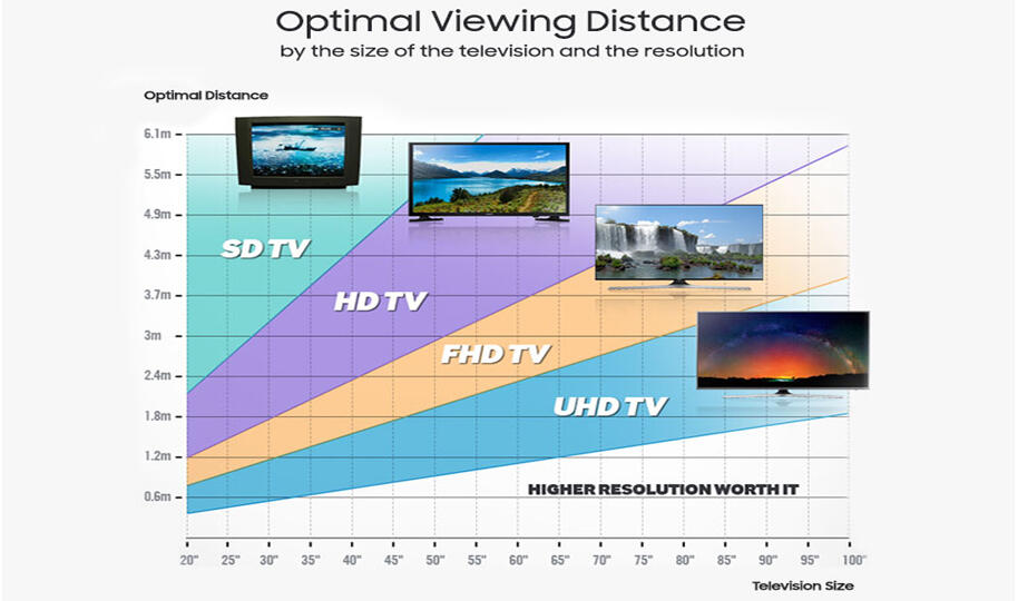 Плазменные телевизоры схемы