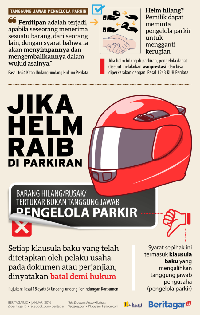 Tukang Parkir Kok Kayak Gini...